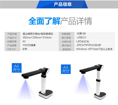 寶碁點(diǎn)易拍E1000+高拍儀震撼上市 1000萬(wàn)像素引領(lǐng)文檔影像新紀(jì)元